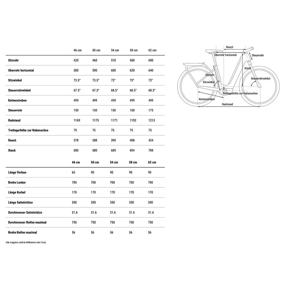 CUBE E-Bike KATHMANDU HYBRID Comfort Pro 800 Trekking 2026 Easy Entry slabgrey / black – Bild 10