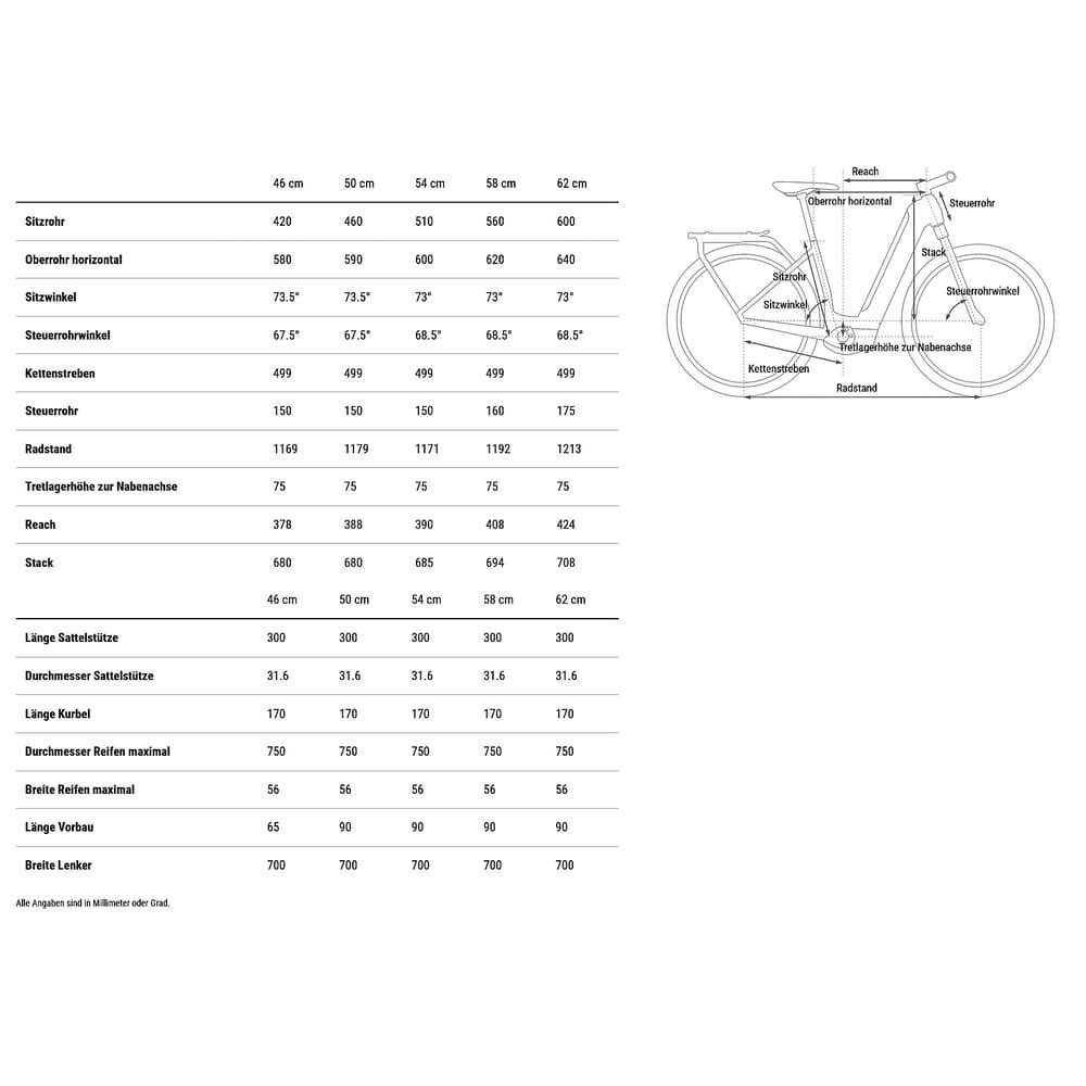 E-Bike Trekking CUBE KATHMANDU HYBRID Pro 800 2026 Tiefeinstieg slabgrey / chrome – Bild 2