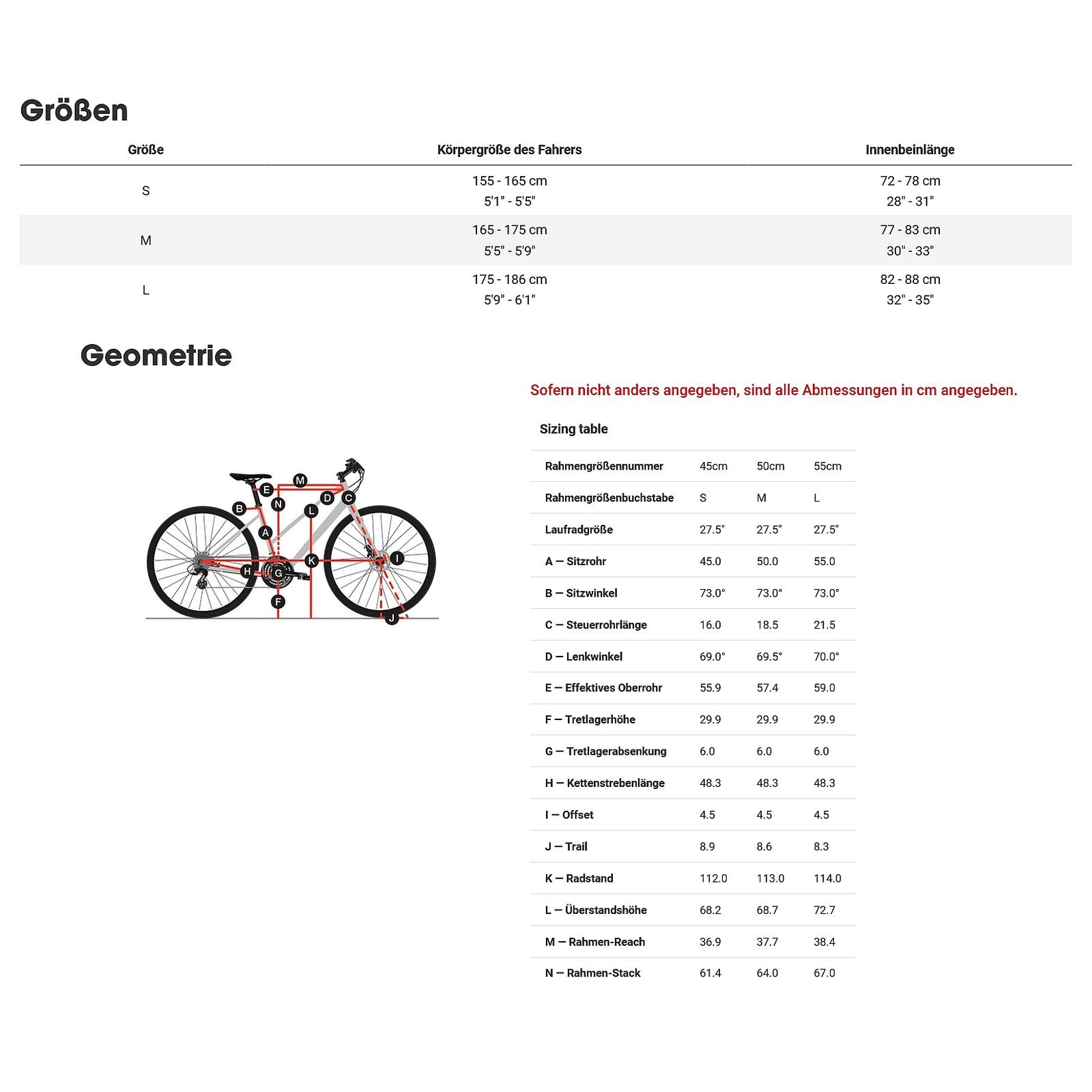 Diamant Zing Trip Core (Midstep) 545Wh 27.5" City E-Bike 2025 - samtschwarz metallic – Bild 3